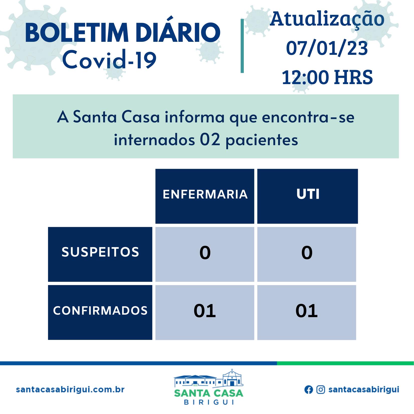 Boletim Informativo DIÁRIO – Data de divulgação 07/01/2023